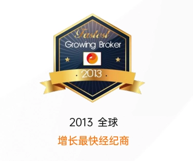 ACCM强平规则详解:触发条件与保证金机制-外汇风险控制配图1 ACCM强平规则详解:触发条件与保证金机制-外汇风险控制配图1