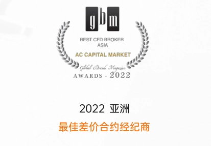 ACCM南非FSCA监管全解析:合规与安全指南