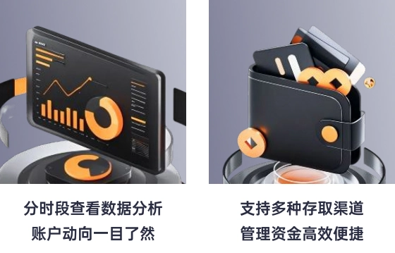 ACCM分析师团队:专业市场解读与交易支持