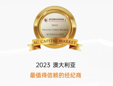 ACCM跟单交易怎么弄?新手实操指南