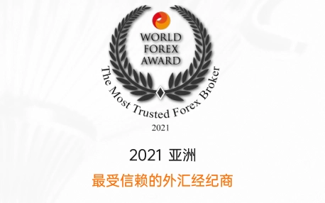 ACCM外汇平台官网:ECN账户与安全交易指南-资金安全配图1 ACCM外汇平台官网:ECN账户与安全交易指南-资金安全配图1