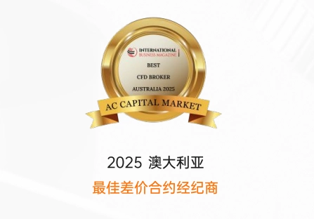 ACCM开户送金:新手如何领取赠金?