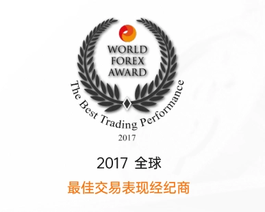 炒外汇怎么开户?新手完整流程指南-ECN账户配图1 炒外汇怎么开户?新手完整流程指南-ECN账户配图1